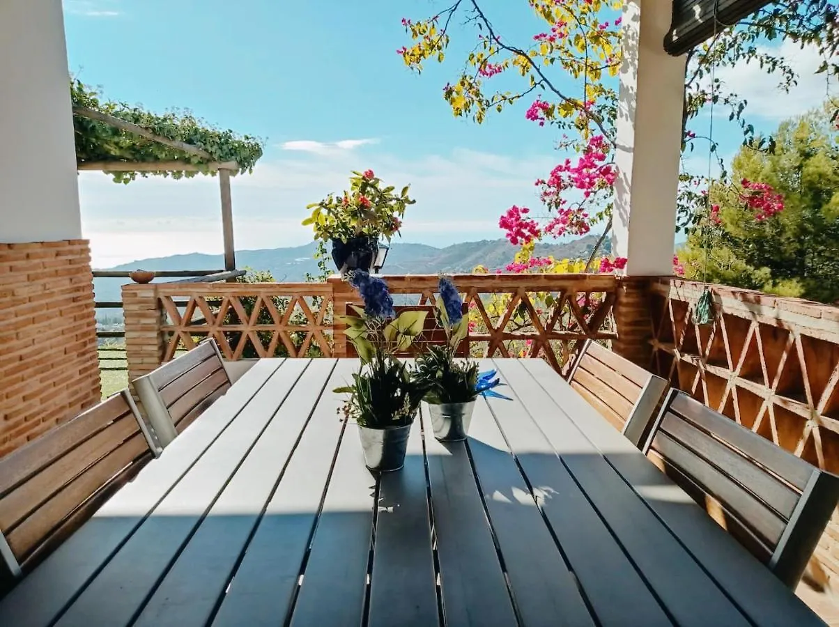 Casa Rural Las Molina Фрихилиана 0*,  Испания